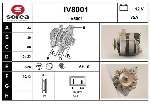 генератор SNRA                