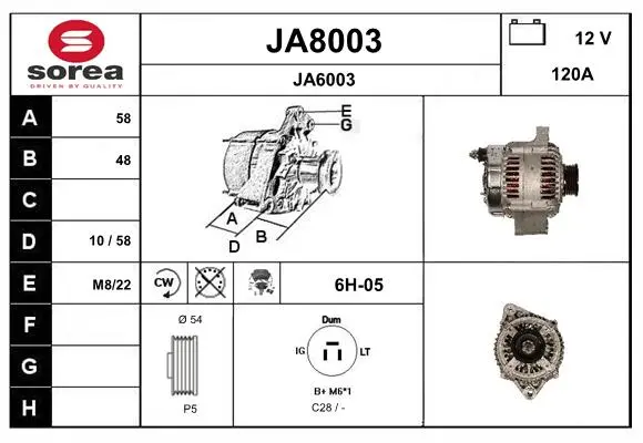 генератор SNRA                