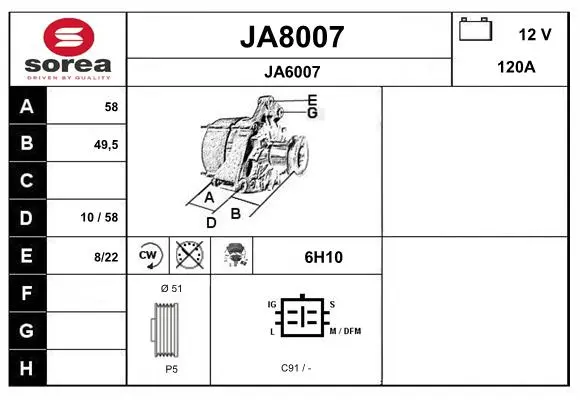 генератор SNRA                