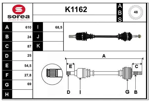 полуоска SNRA                