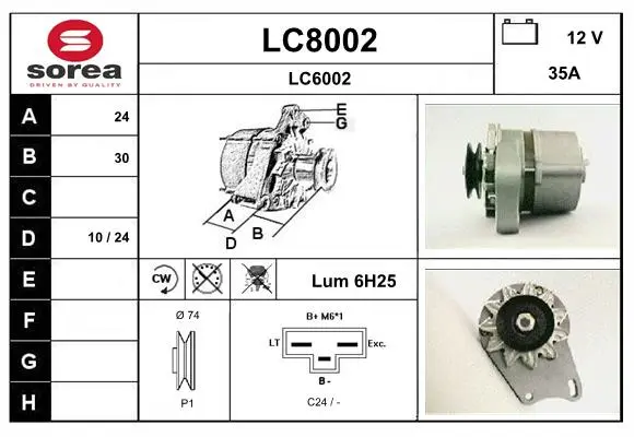 генератор SNRA                