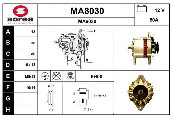 генератор SNRA                