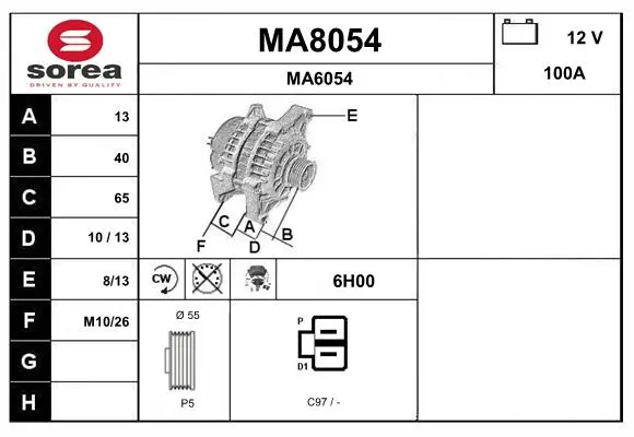 генератор SNRA                