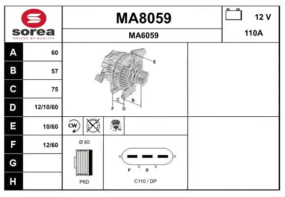 генератор SNRA                