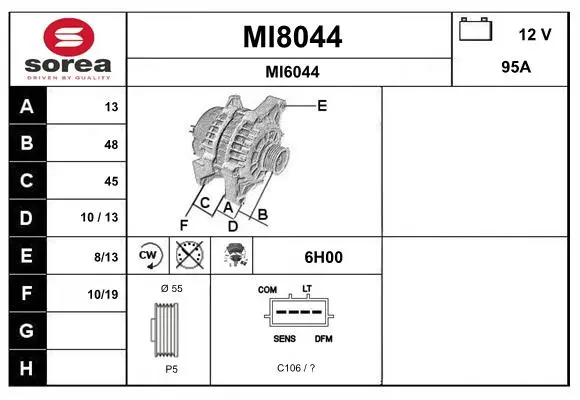 генератор SNRA                