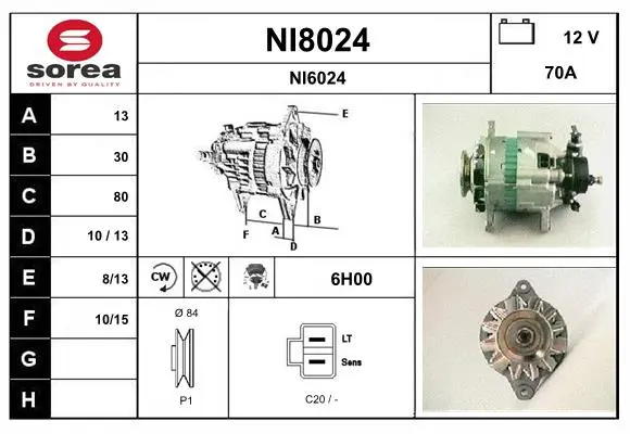 генератор SNRA                