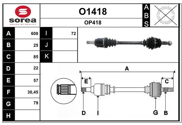 полуоска SNRA                