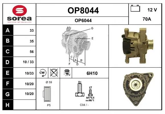 генератор SNRA                
