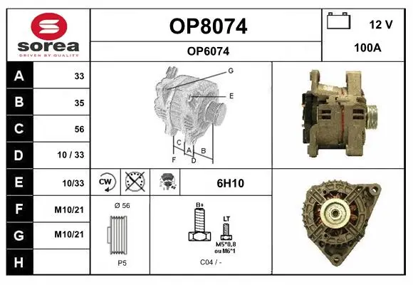 генератор SNRA                