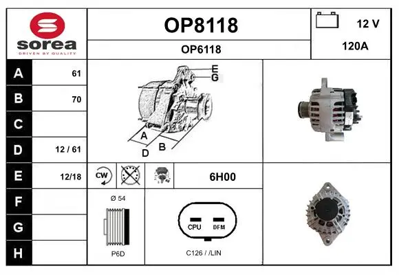 генератор SNRA                