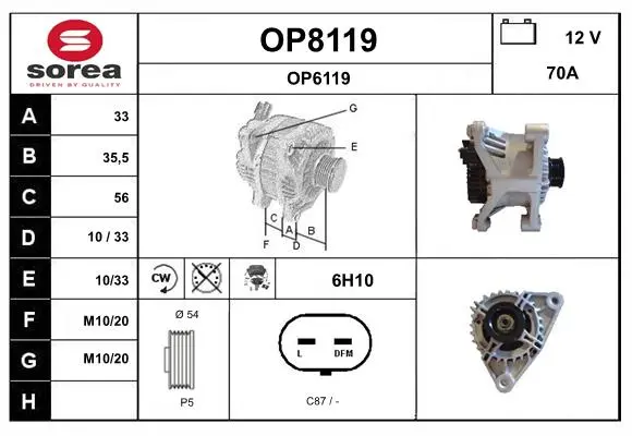 генератор SNRA                