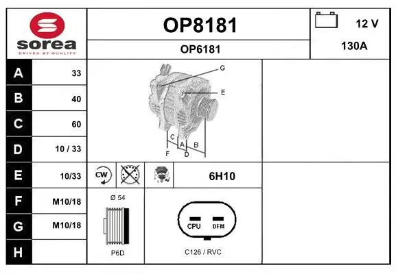 генератор SNRA                