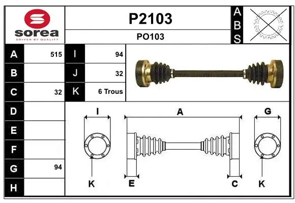 полуоска SNRA                