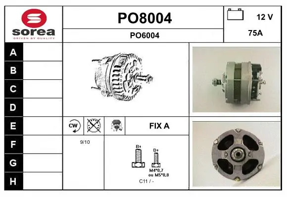 генератор SNRA                