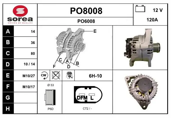 генератор SNRA                
