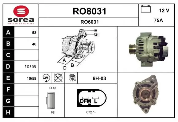 генератор SNRA                