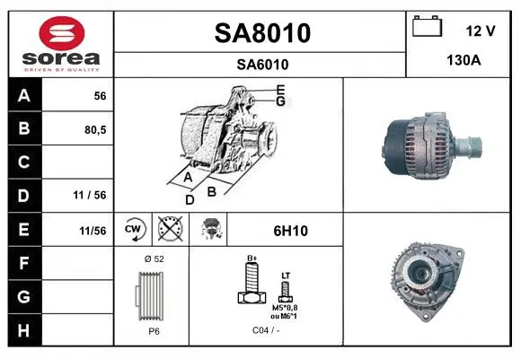 генератор SNRA                