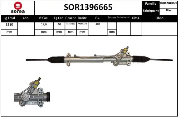 кормилна кутия SNRA                
