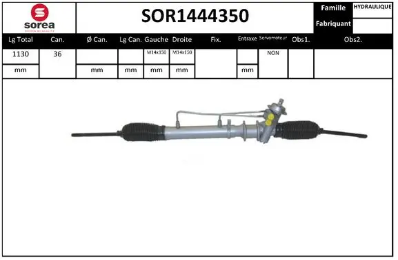 кормилна кутия SNRA                