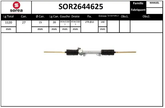 кормилна кутия SNRA                