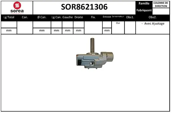 кормилна колона SNRA                