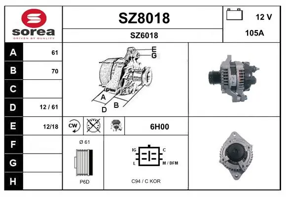 генератор SNRA                