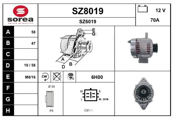 генератор SNRA                