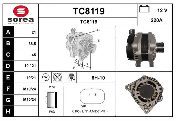 генератор SNRA                