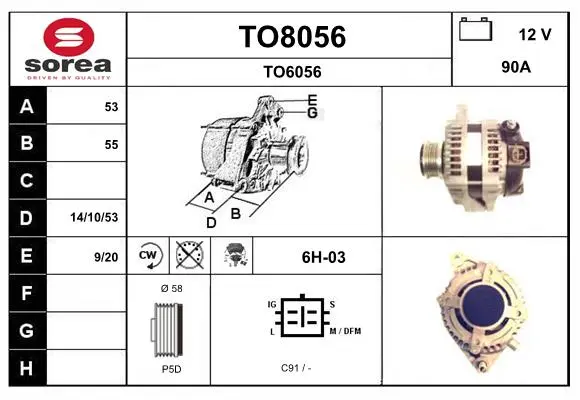 генератор SNRA                