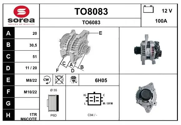 генератор SNRA                