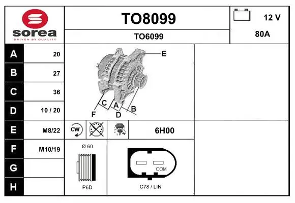 генератор SNRA                