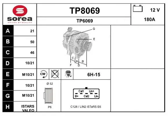 генератор SNRA                