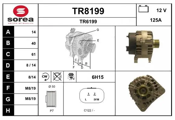 генератор SNRA                