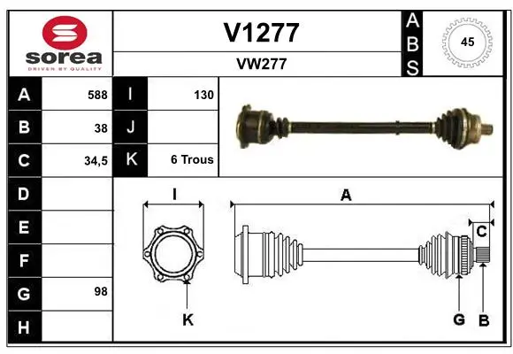 полуоска SNRA                