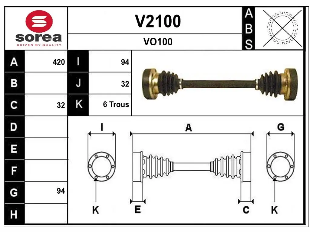 полуоска SNRA                