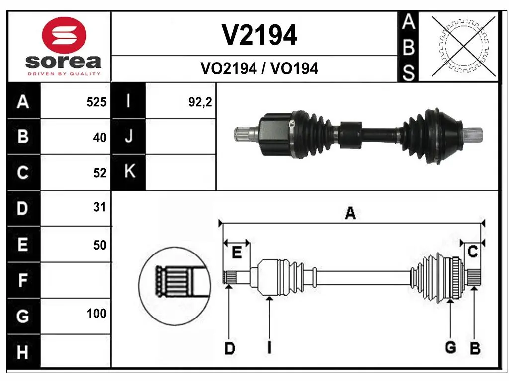 полуоска SNRA                