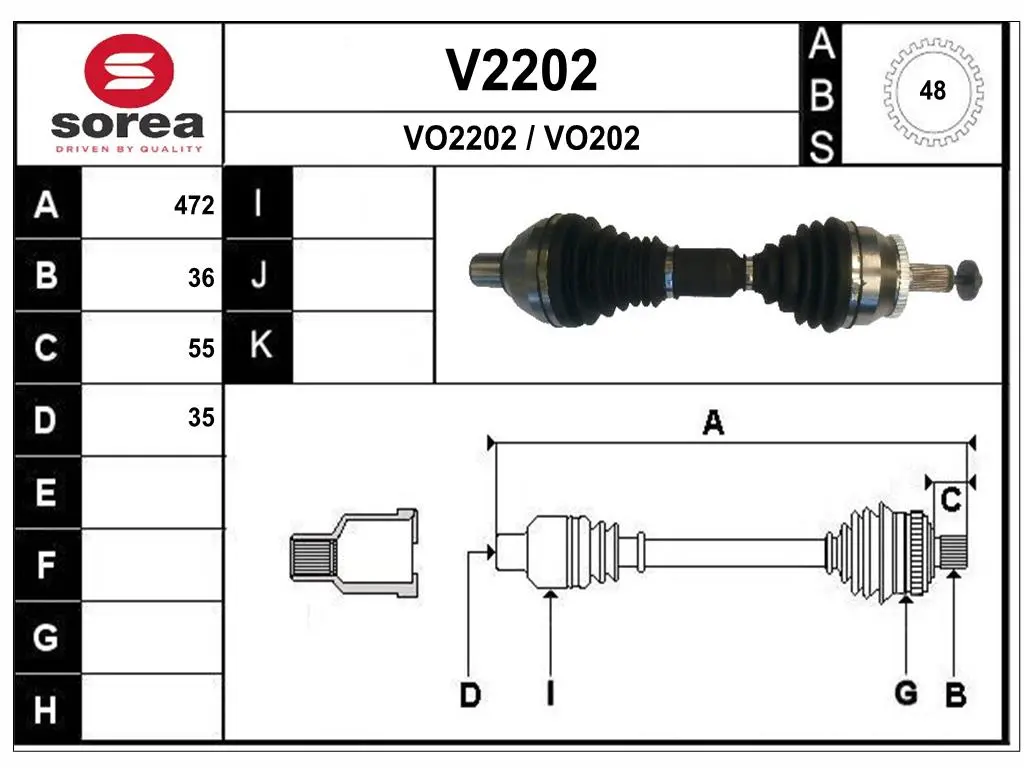 полуоска SNRA                