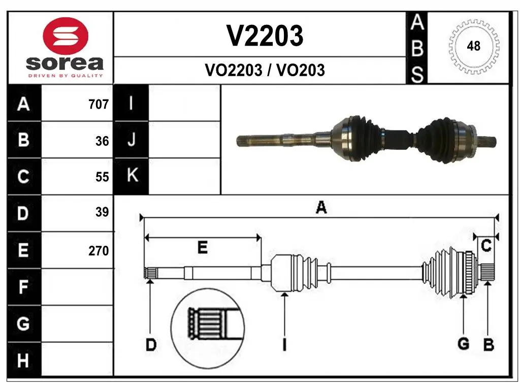 полуоска SNRA                
