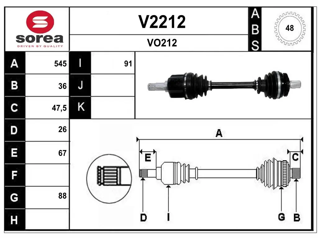 полуоска SNRA                