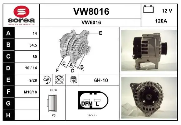 генератор SNRA                