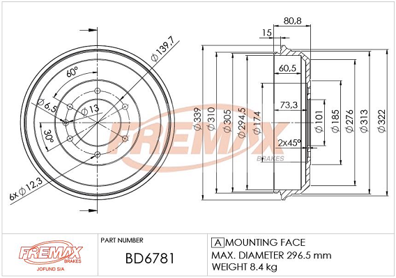 спирачен барабан FREMAX              