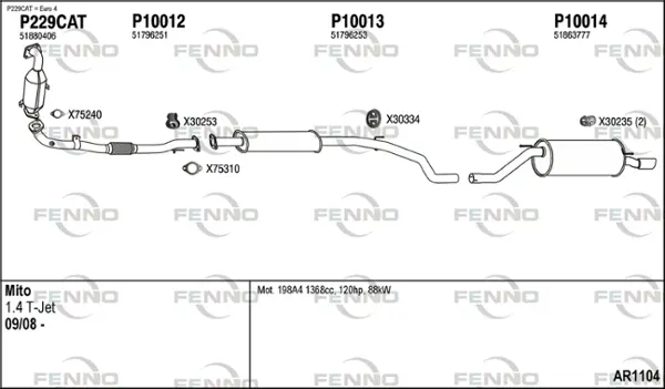 Изпускателна система FENNO               