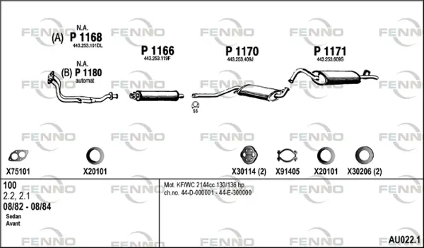 Изпускателна система FENNO               