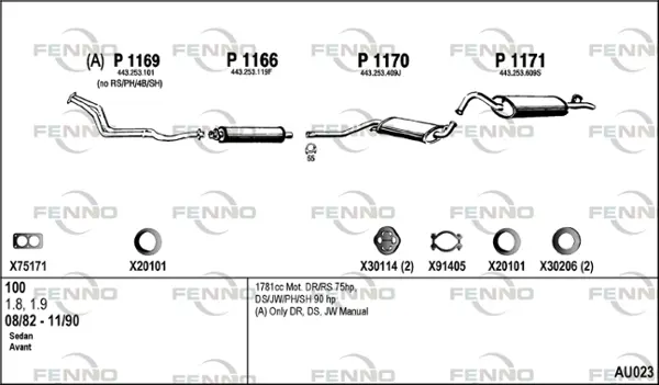 Изпускателна система FENNO               