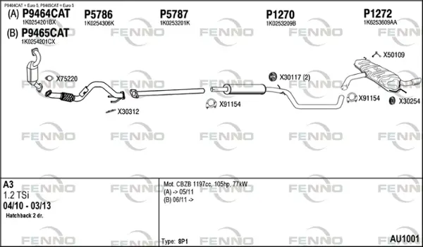 Изпускателна система FENNO               
