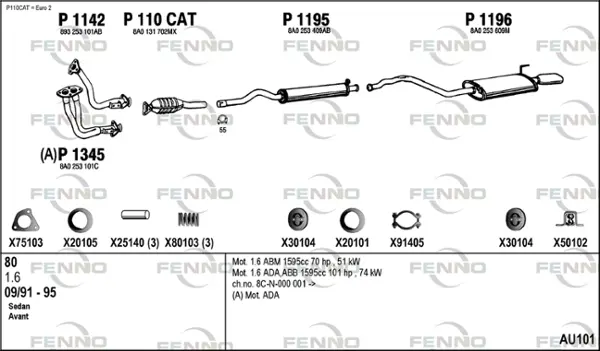 Изпускателна система FENNO               