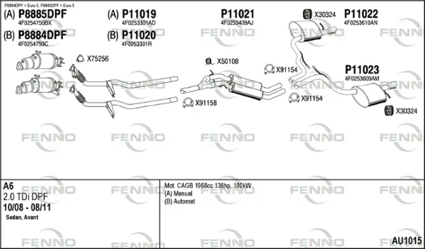 Изпускателна система FENNO               