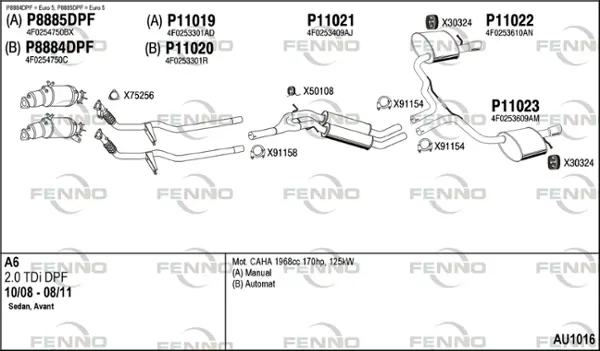 Изпускателна система FENNO               