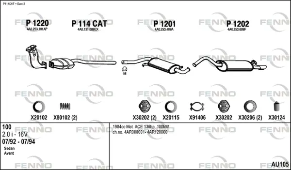 Изпускателна система FENNO               