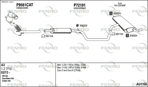 Изпускателна система FENNO               